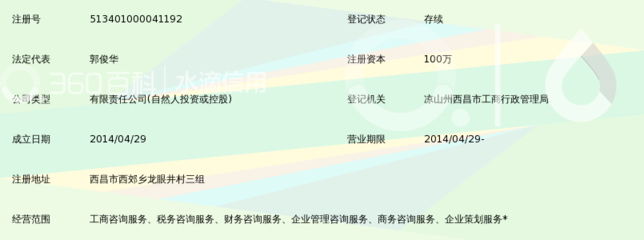 西昌市鼎盛社会经济咨询服务 助力区域发展与决策优化